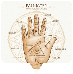 Palm Reading